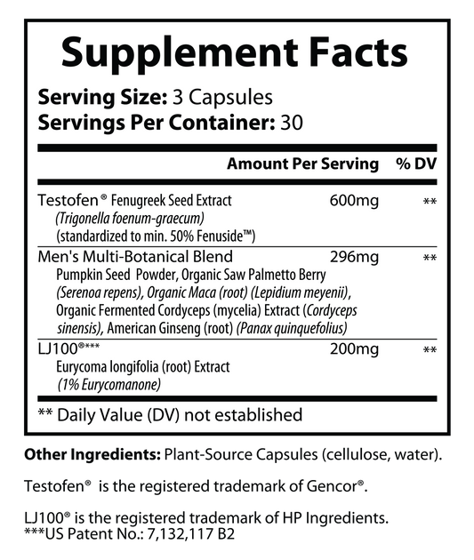 Premium Testosterone w/ Testofen ®