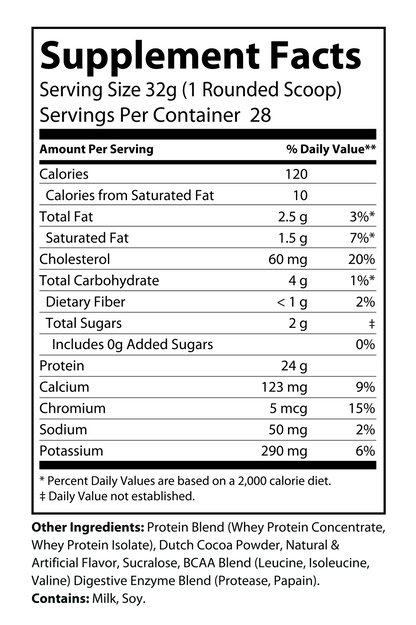 Whey ARMOR 2LB Chocolate